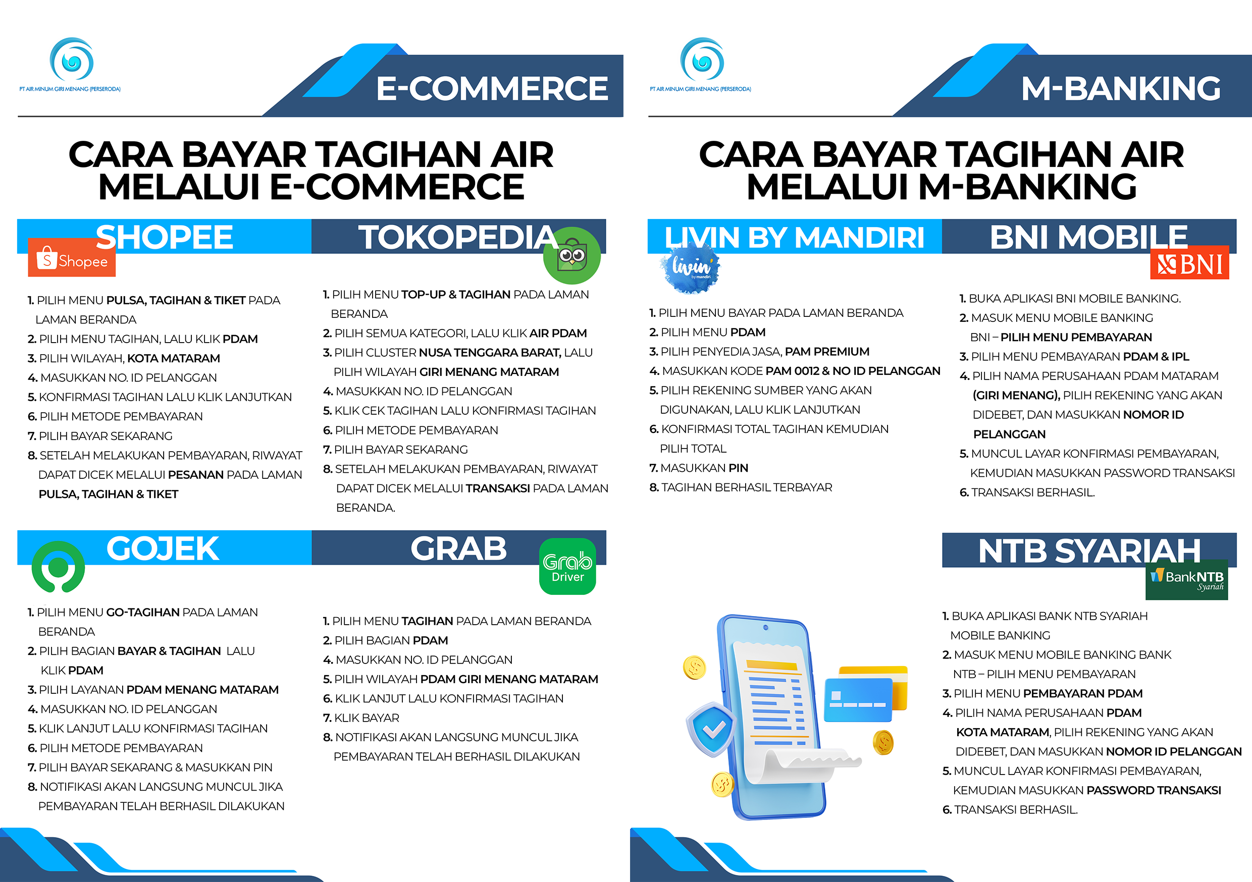 Cara Bayar E-Commerce & M-Banking