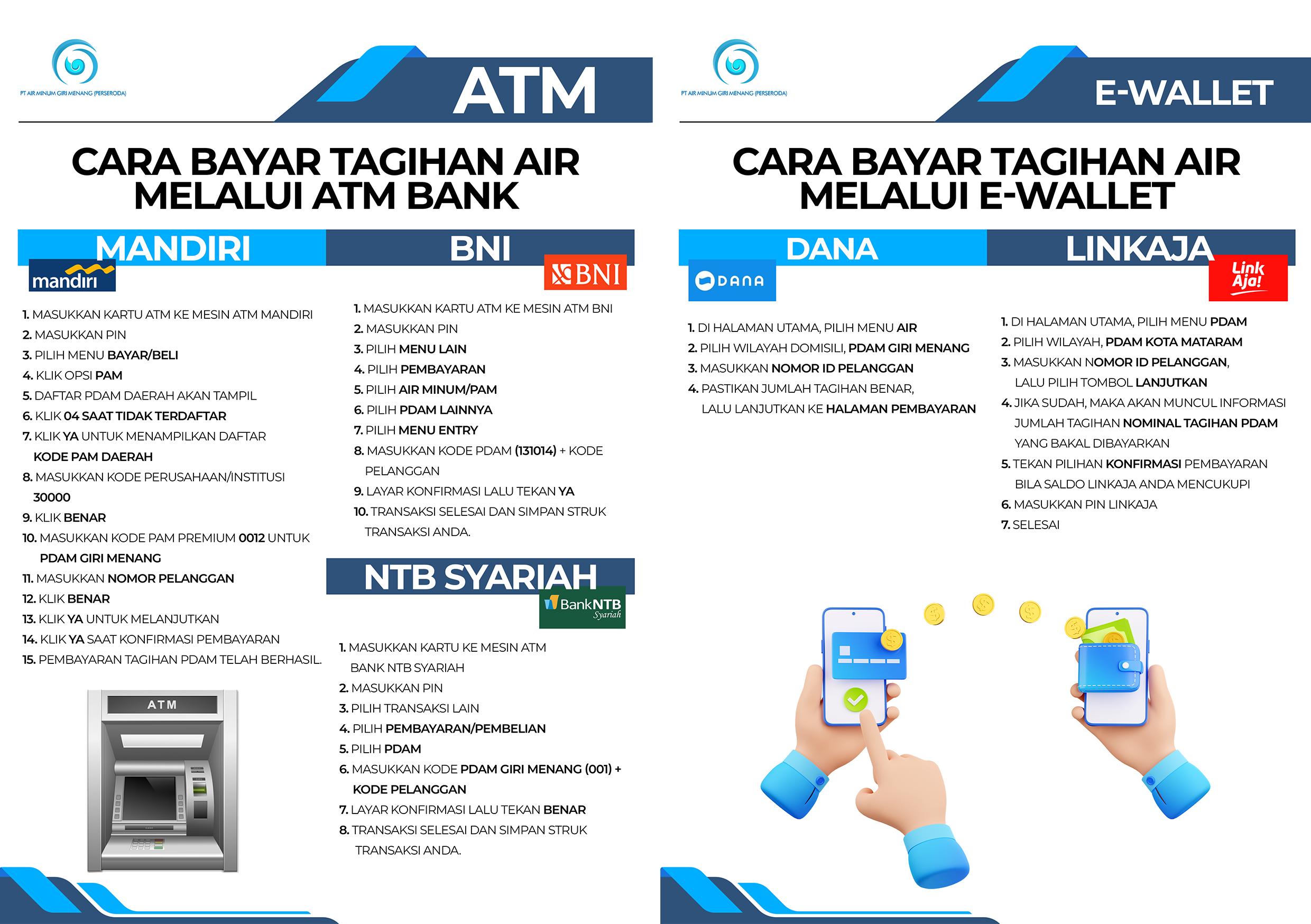 Cara Bayar ATM & E-Wallet