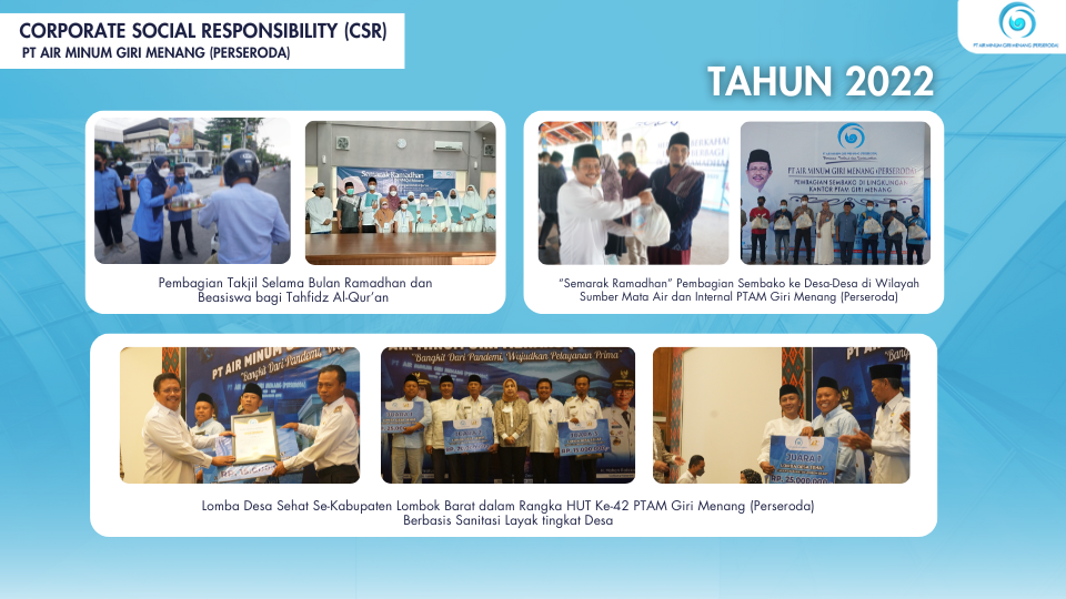 CSR Tahun 2022
