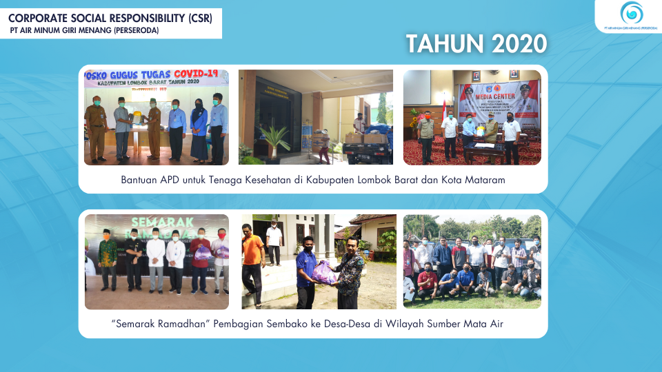 CSR Tahun 2020