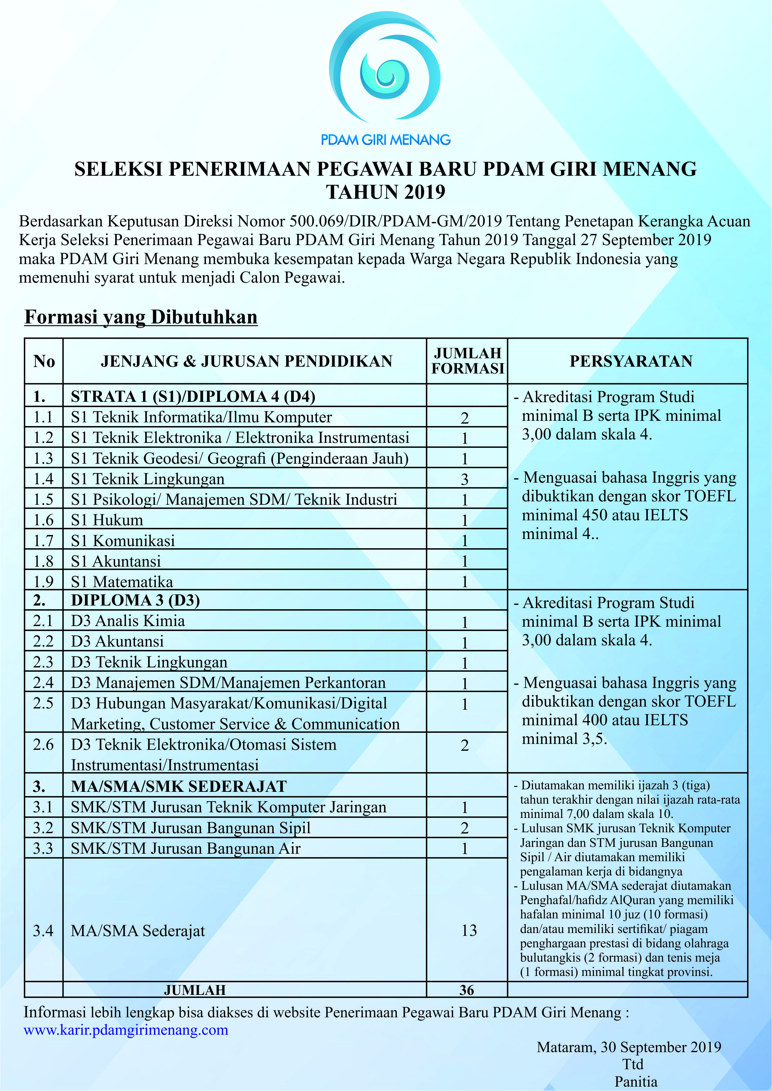 SELEKSI PENERIMAAN PEGAWAI BARU PDAM GIRI MENANG TAHUN 2019