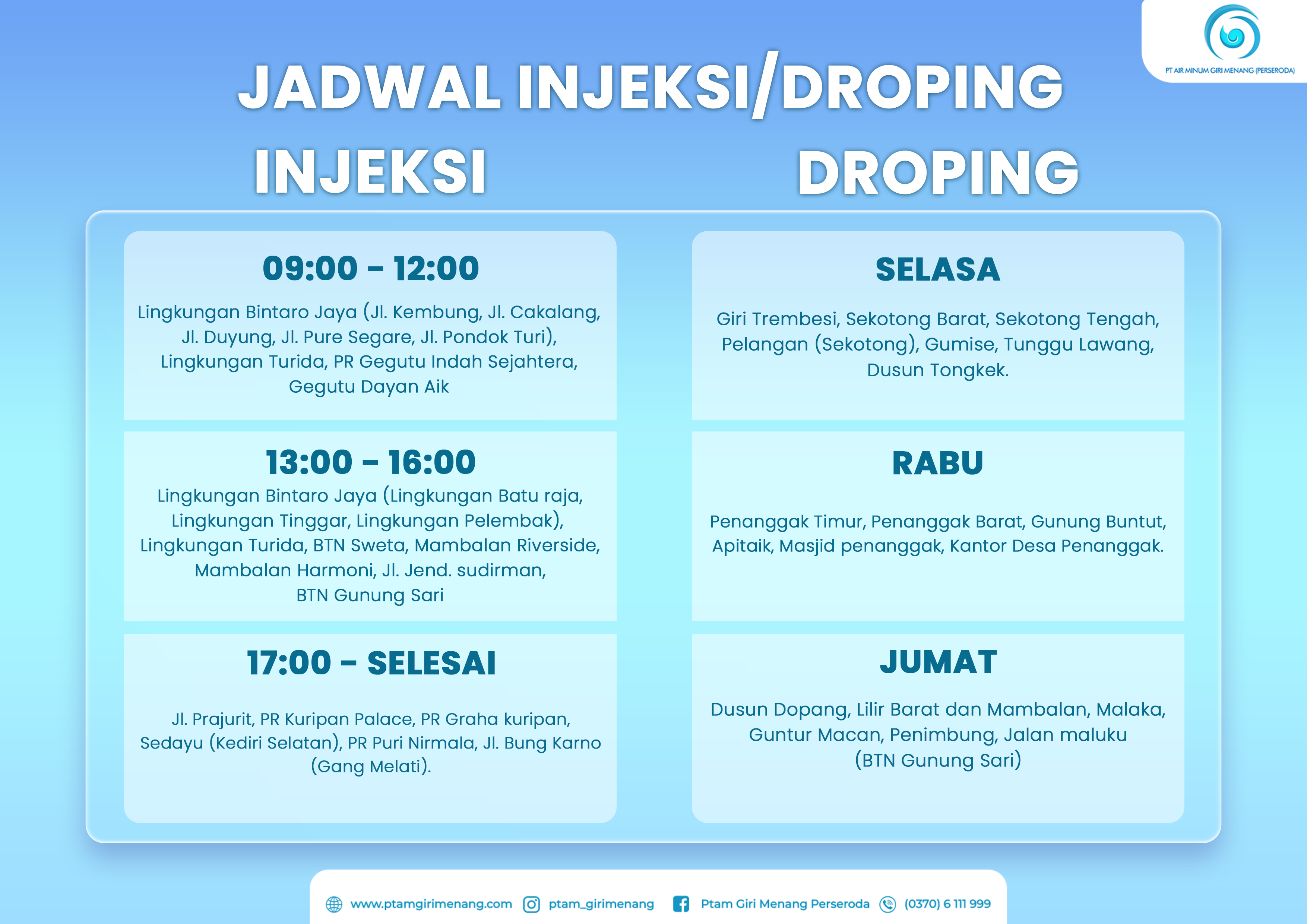 Jadwal Injeksi Dan Droping PTAM 