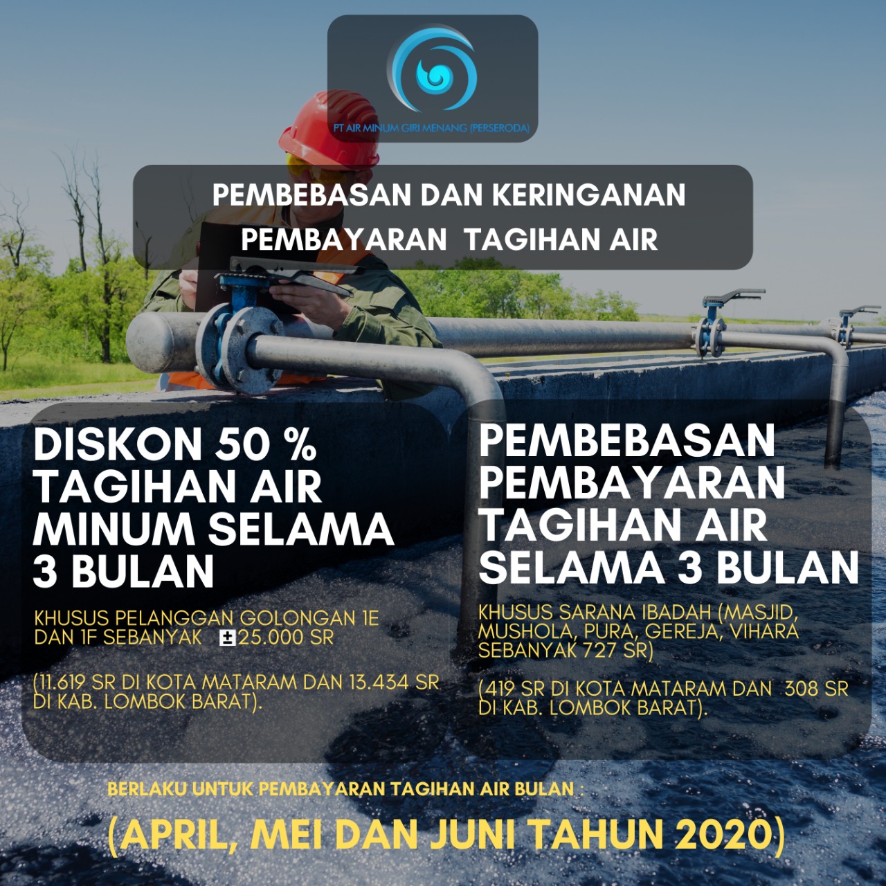 PT AMGM Bebaskan Pembayaran Tempat Ibadah dan Berikan Diskon Untuk MBR