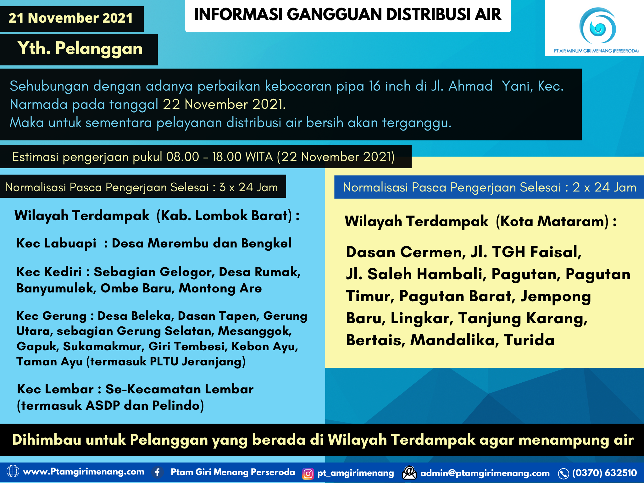 Informasi Gangguan Distribusi Air
