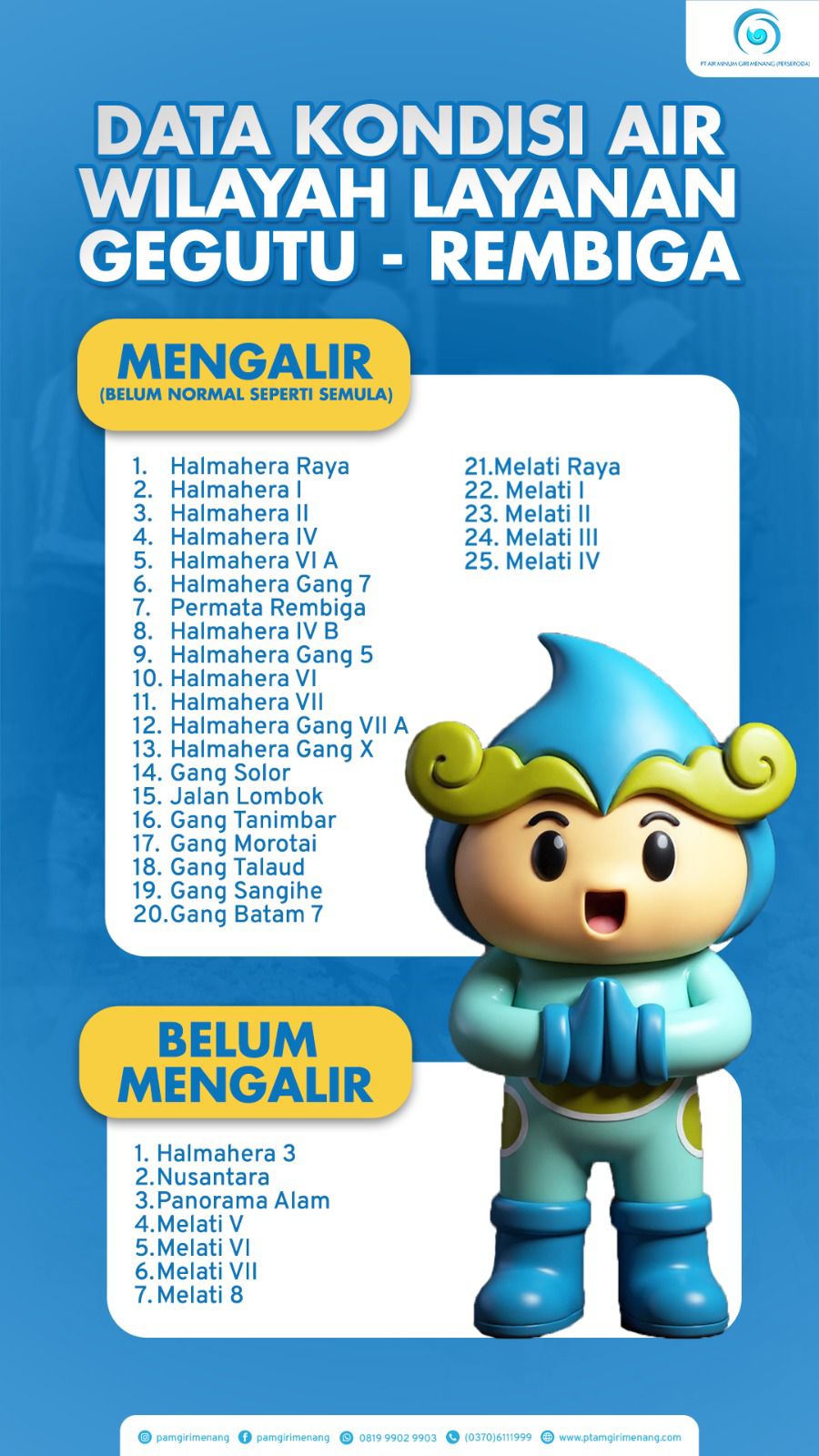 Update kondisi air wilayah Gegutu - Rembiga